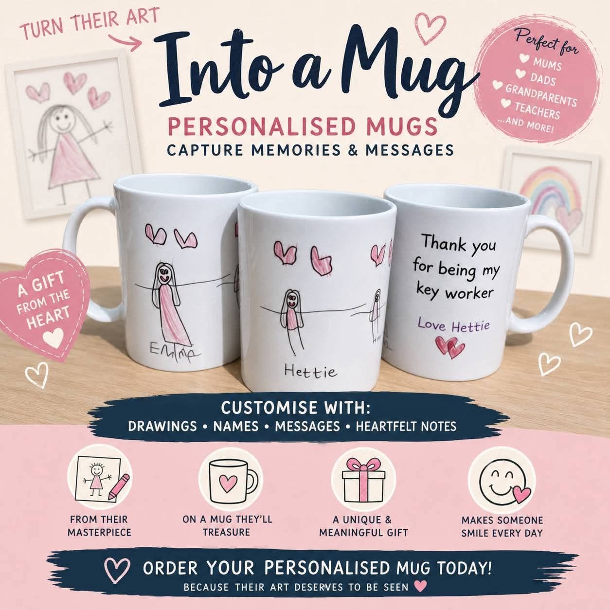 Children's Artwork customisable mug